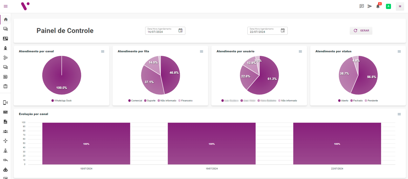 imagem-pra-alterar-omnichannel-vocom-3.png