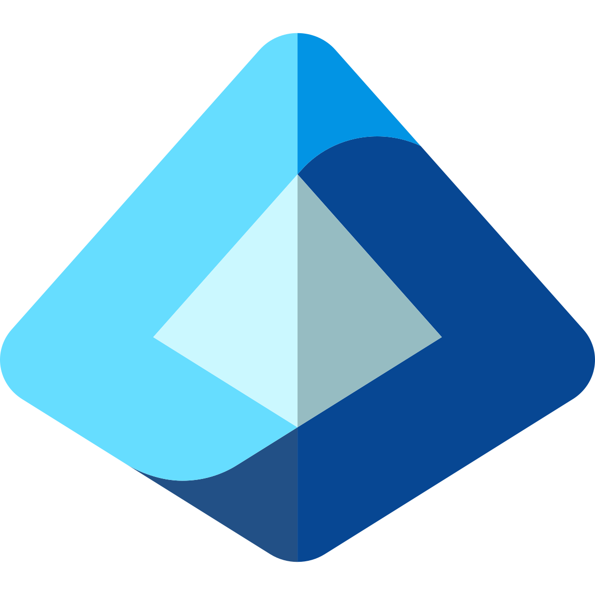 Azure AD